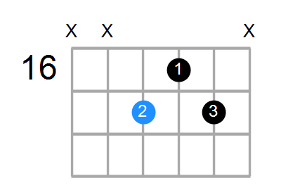 G6 Chord
